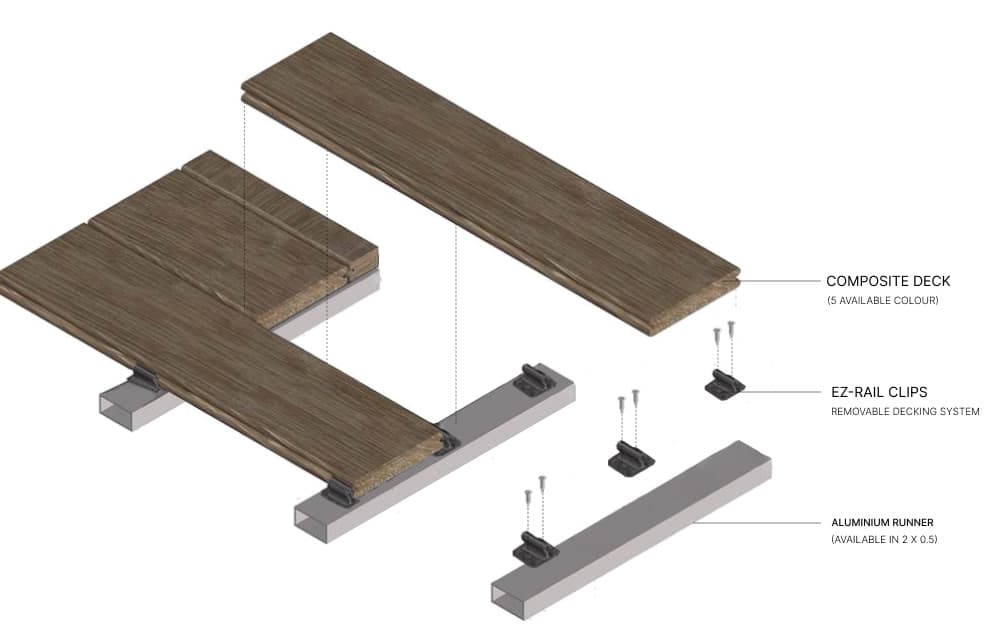 EZ-rail® Removable Decking Clip System