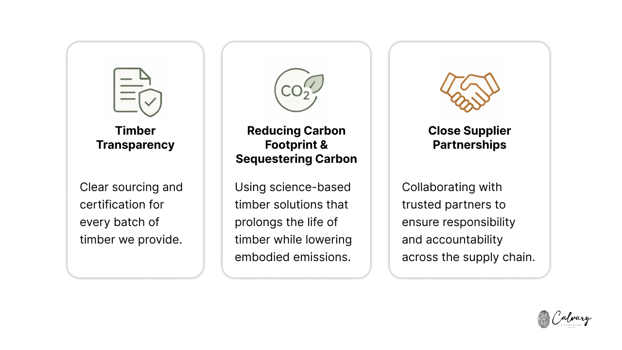 Calvary Carpentry Sustainability Report 2025